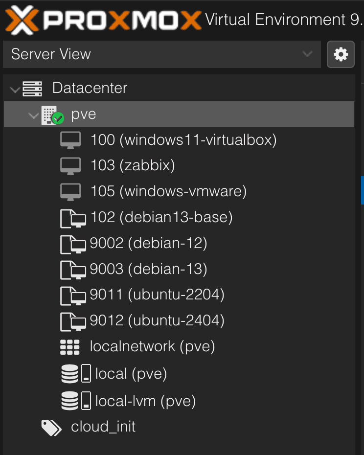 Lista de Imagens Cloud Init